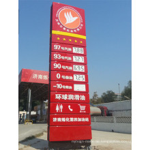 Tankstellenpreis LED Pylon Signage